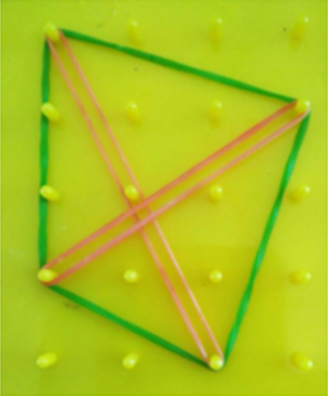 Manipulative Review: Geoboard
