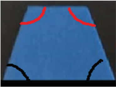 Rangometry fig 8