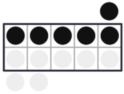 Worksheet based on Ten-Frames (Class 1)
