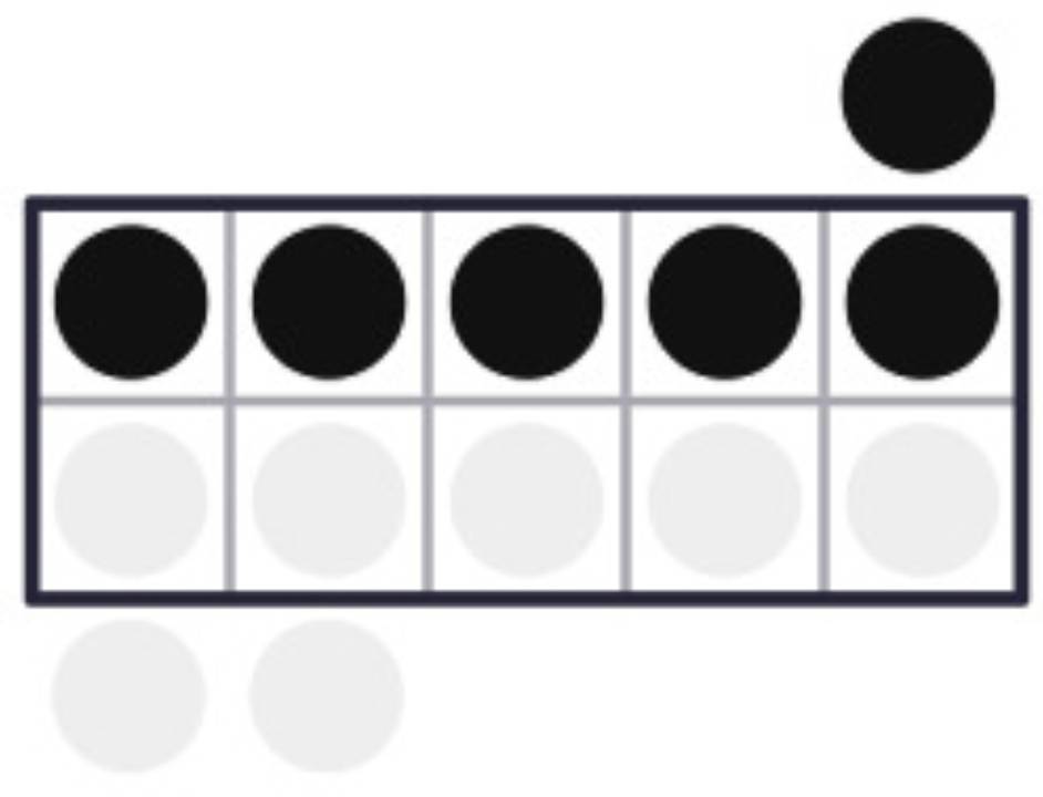 Worksheet based on Ten-Frames (Class 1)