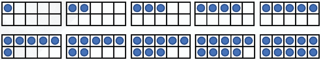 Ten-frames fig 2