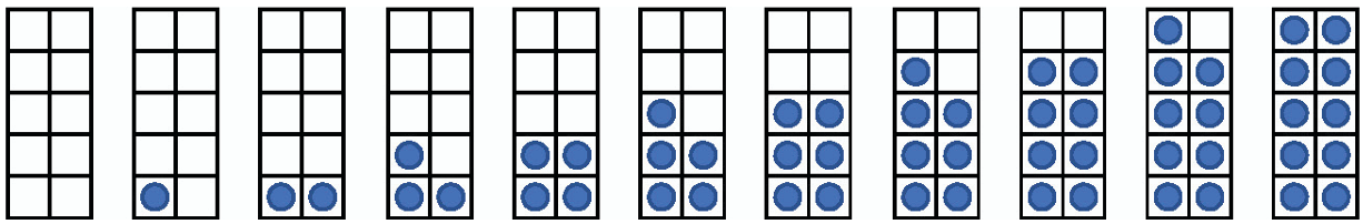 Ten-frames fig 3