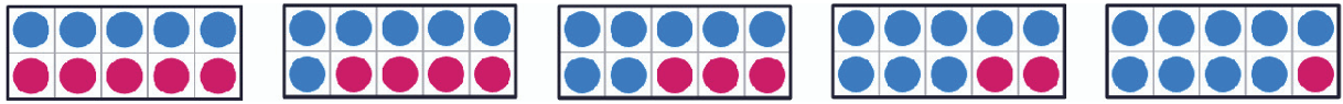 Ten-frames fig 4