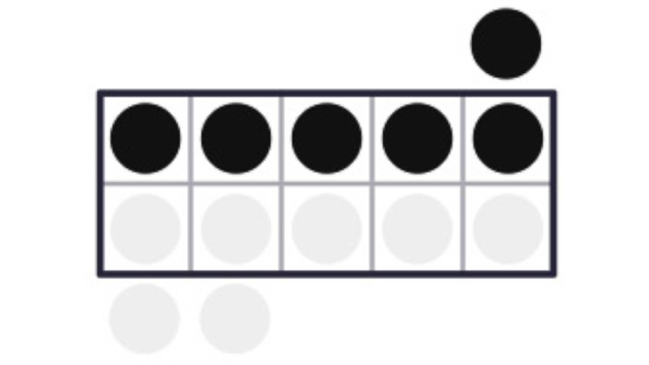 Worksheet based on Ten-Frames (Class 1)