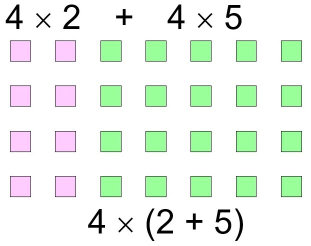 counters-fig-10