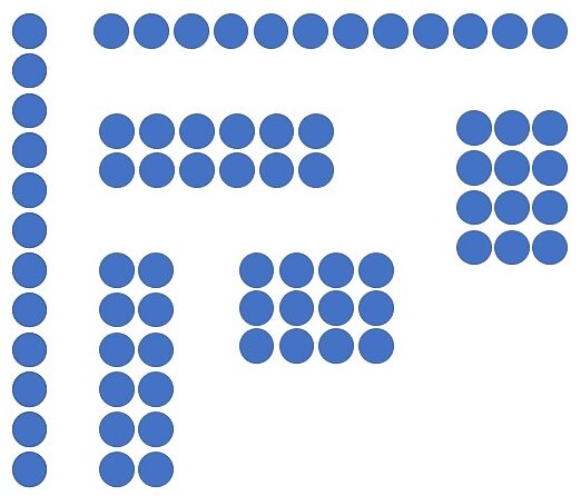 counters-fig-12
