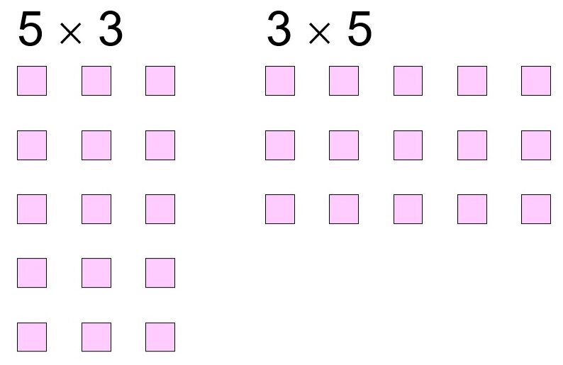 counters-fig-9