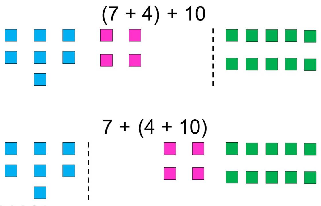 counters-fig-6