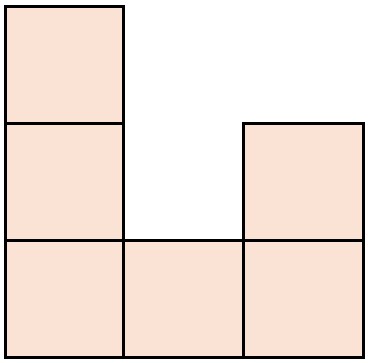 A Lens to view Summative fig 3b