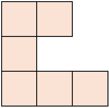 A Lens to view Summative fig 3c