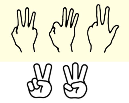 Introduction to Counting