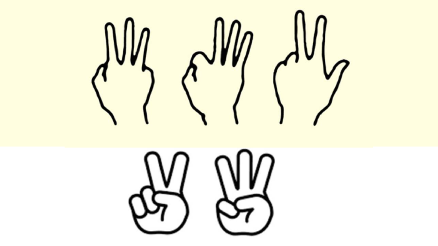 Introduction to Counting