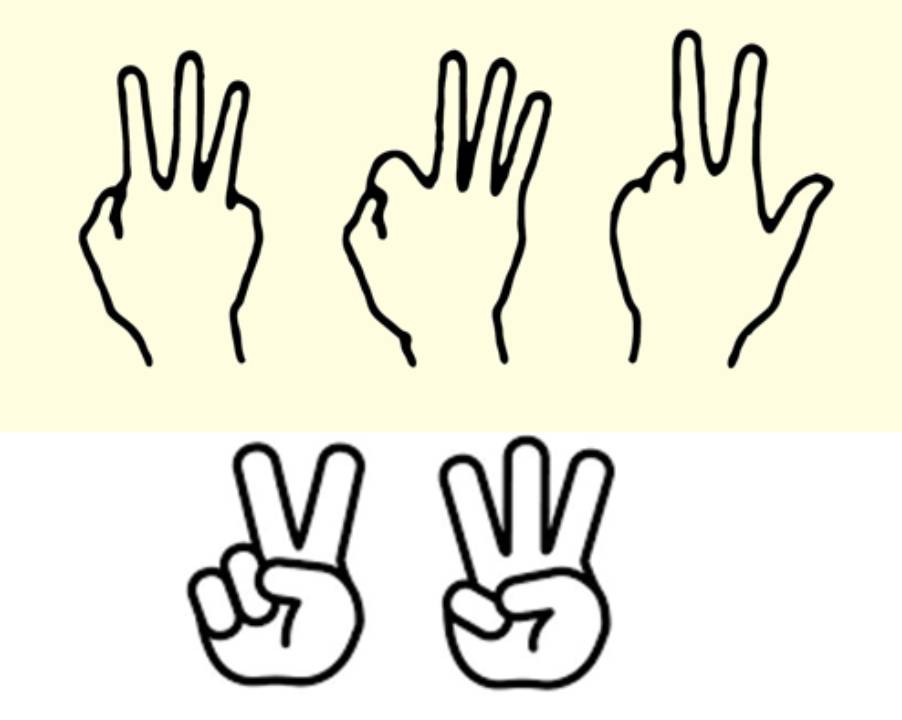 Introduction to Counting