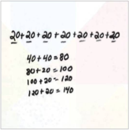 Making Summative fig-1-b