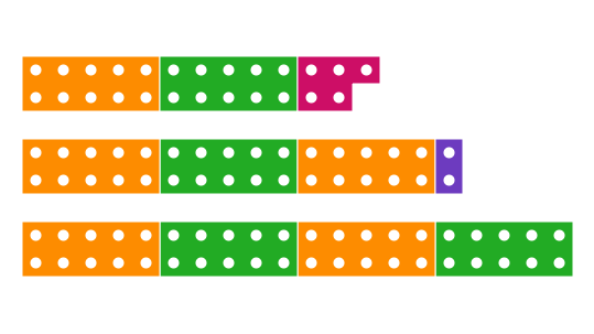 Using Ten-Frames to Find the Sums of Even and Odd Numbers