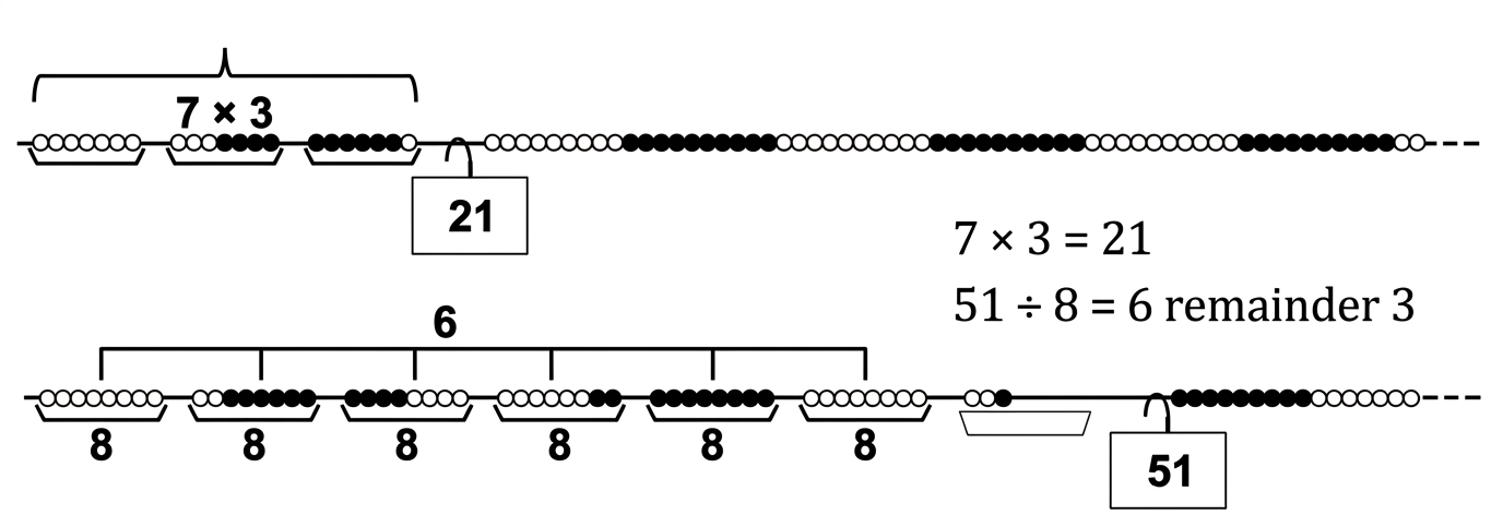 gm-fig4