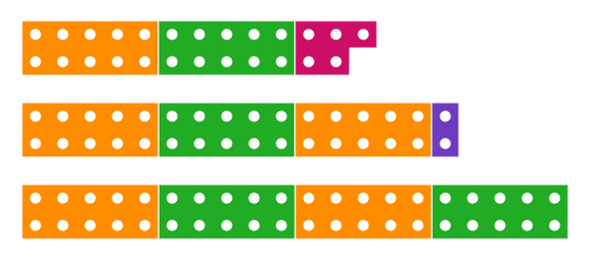 Using Ten-Frames to Find the Sums of Even and Odd Numbers