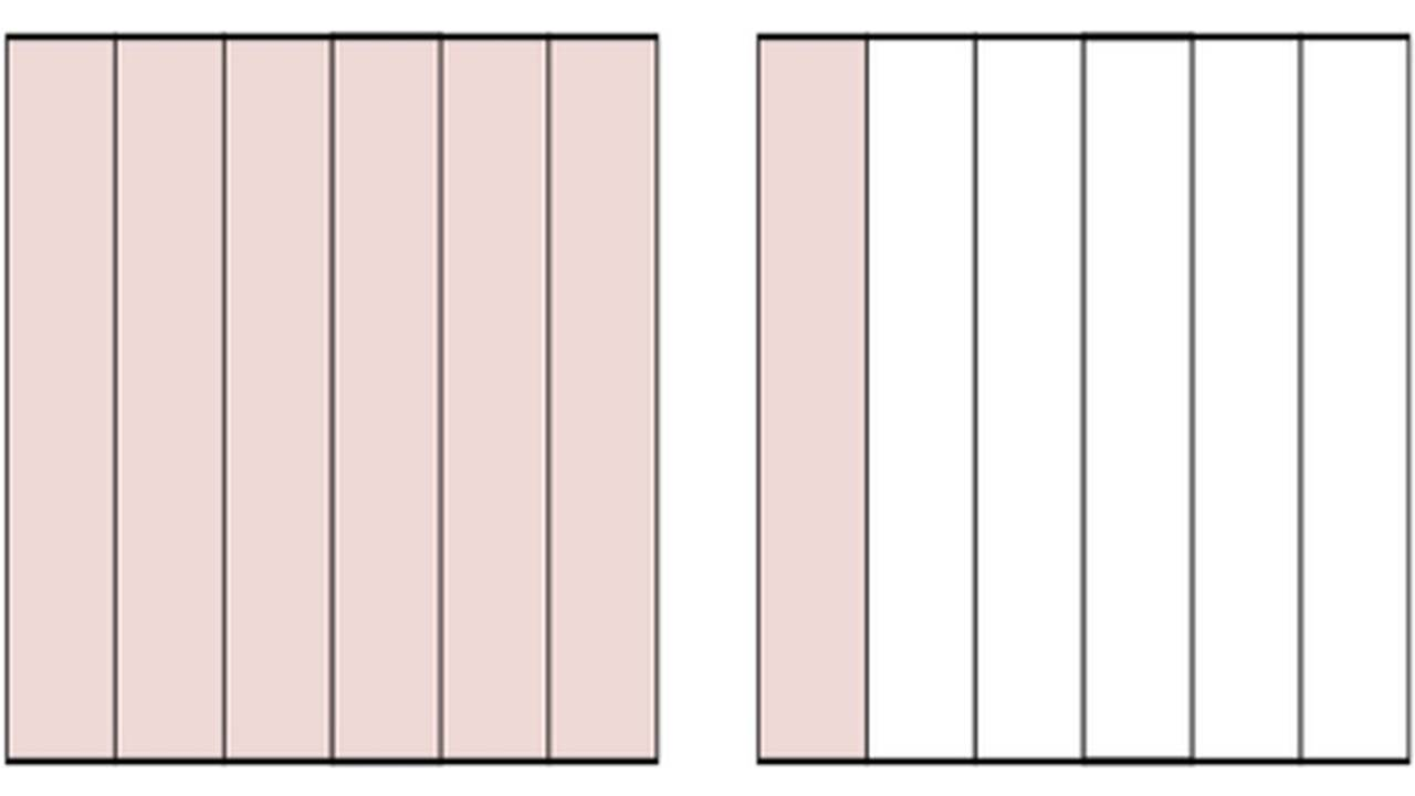 Worksheet (Based on the Tricky Truth about Visualising Fractions)