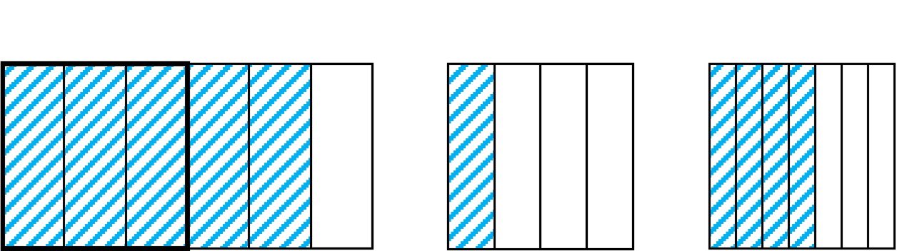 चित्र - 3
