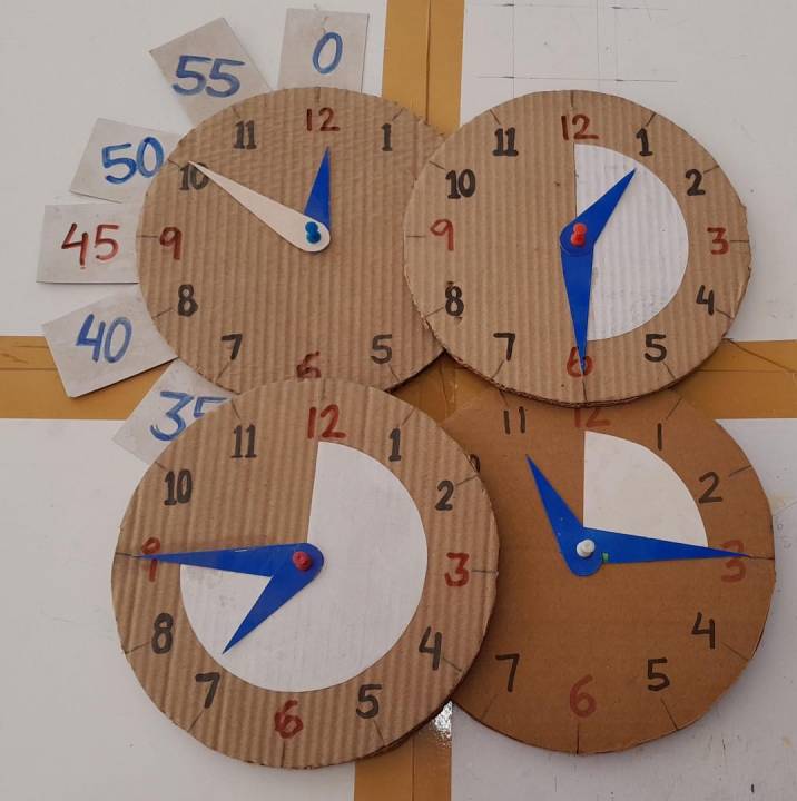Turning the Hands of Time fig 1