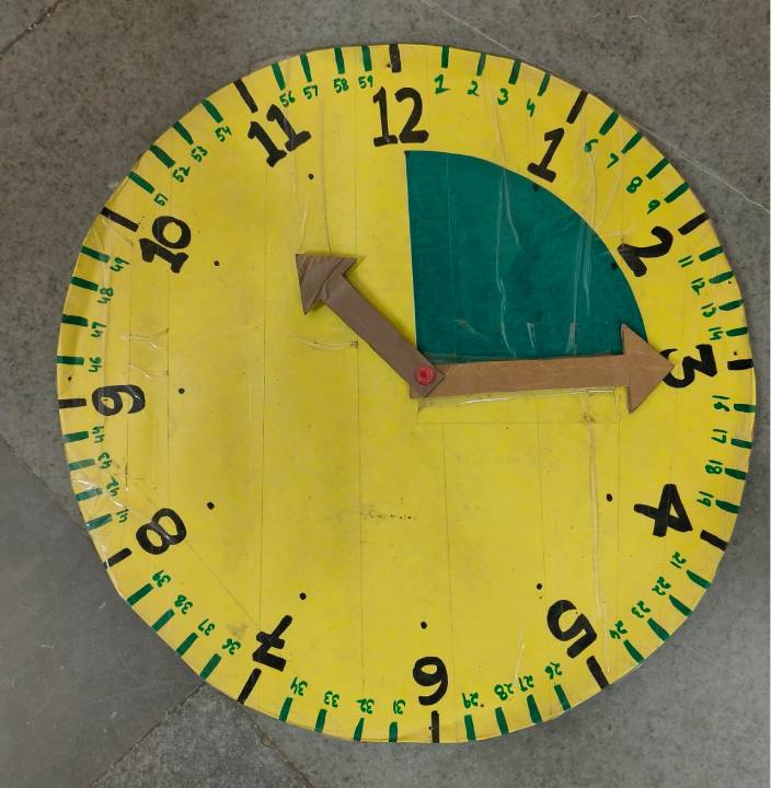 Turning the Hands of Time fig 3b