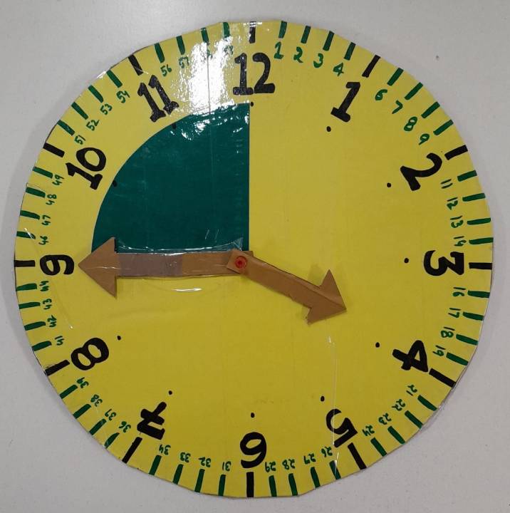 Turning the Hands of Time fig 4a