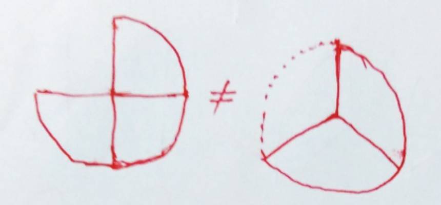 Unlike-fractions fig 2