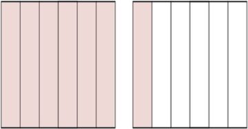 Worksheet (Based on the Tricky Truth about Visualising Fractions)