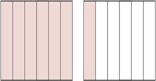 Worksheet (Based on the Tricky Truth about Visualising Fractions)