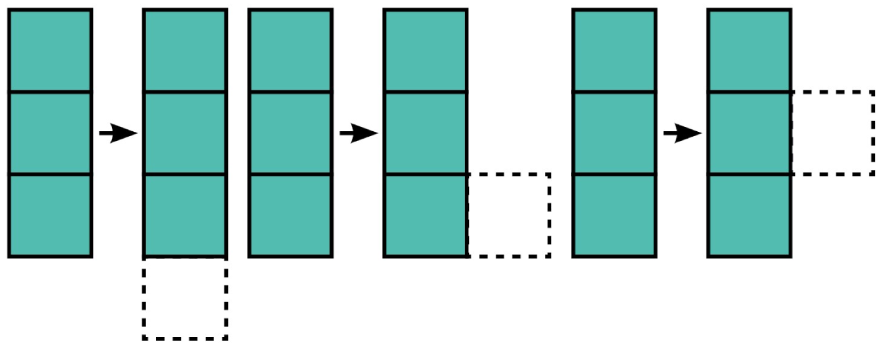 figure 8 Construction of 3 different