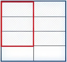 Visual Method fig1ii