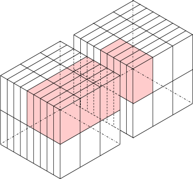 Properties of multiplication visual justification for fractions (and whole numbers)