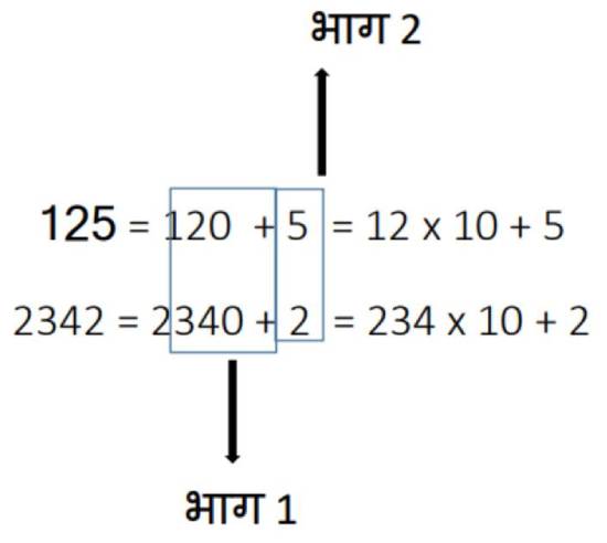 part-1