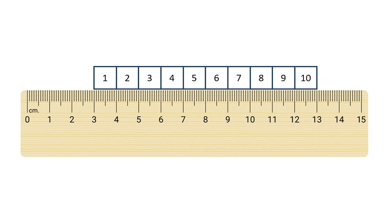 Measuring the Gap