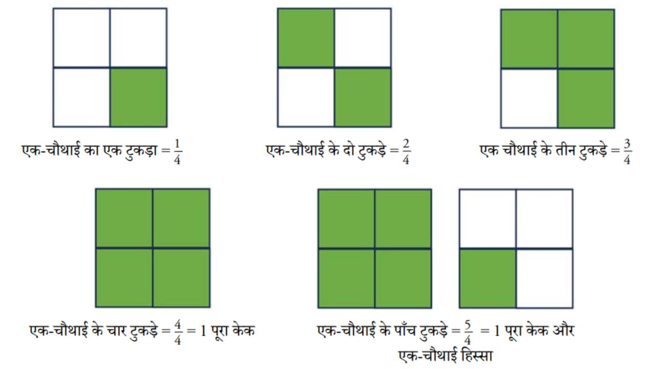 The Tricky Truth fig 3