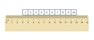 Measuring the Gap