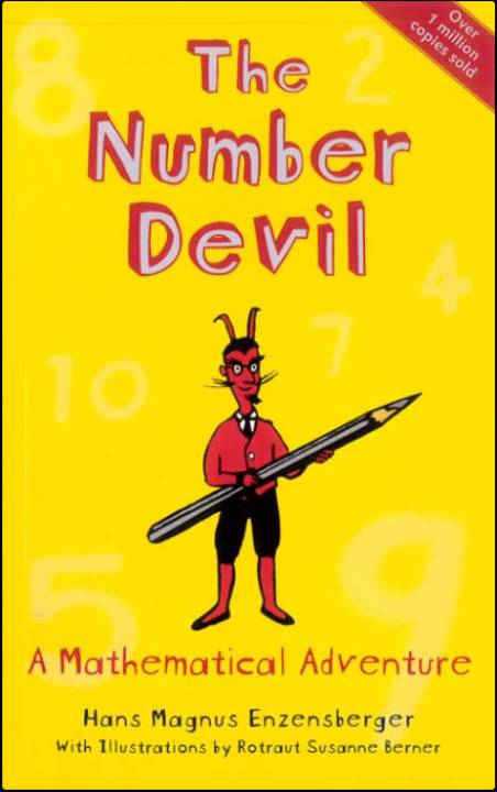 Beware of the Devil in your Dreams!