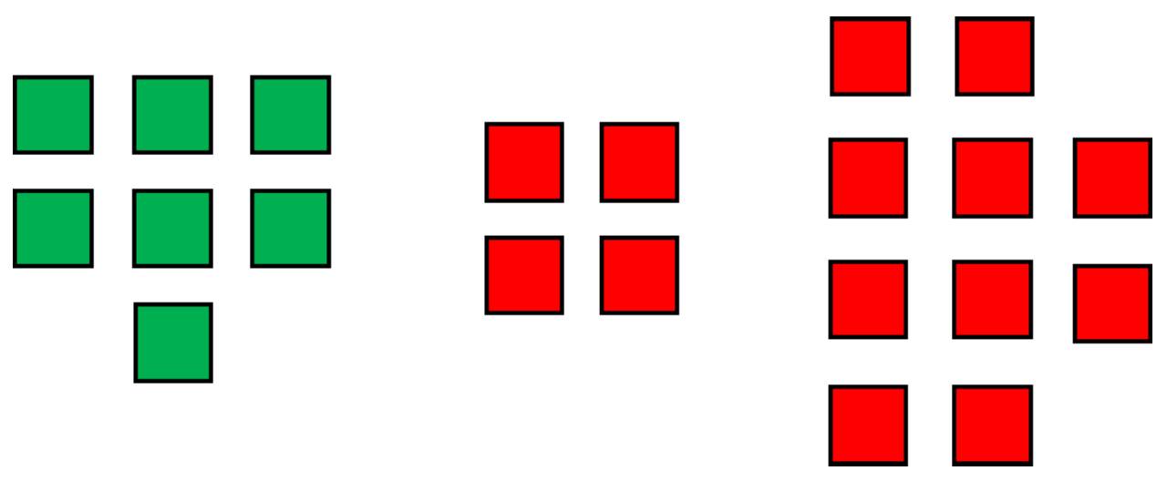 Exploring Properties fig-4
