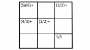 Harbans Puzzles