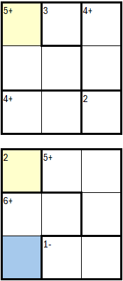harbans-fig-3