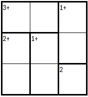 harbans-fig-6