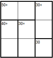 harbans-fig-7