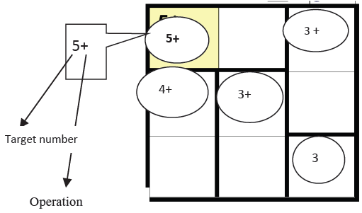 harbans-fig2