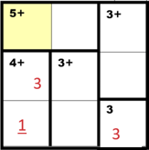 harbans-step2