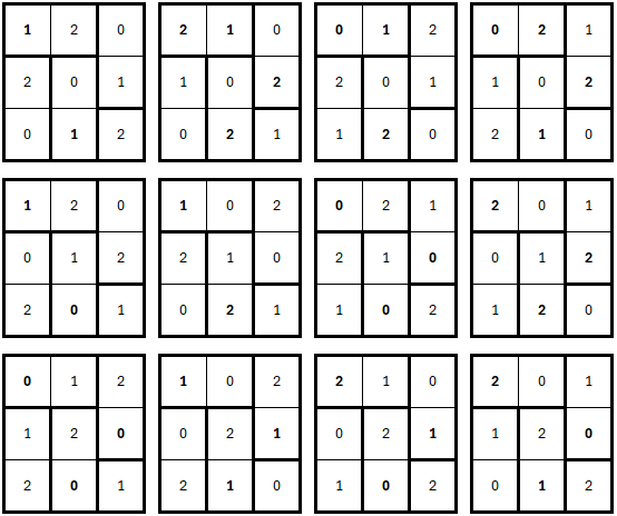 possibilitiesfig 4