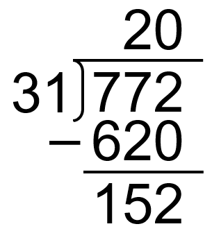 table-3-fig-1