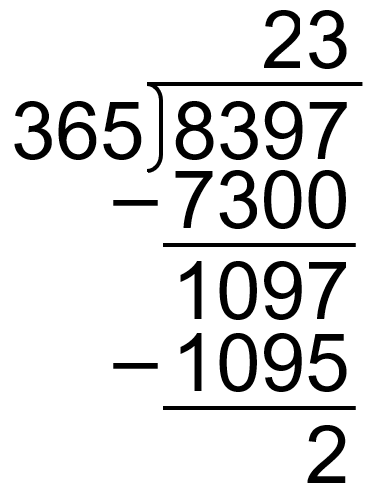 table-5-figure2