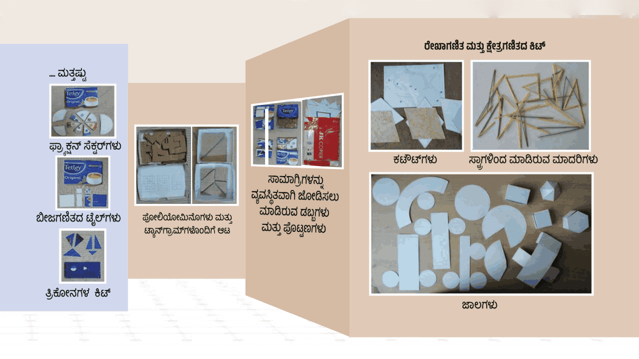 ಮ್ಯಾಥ್ ಸ್ಪೇಸ್‌ನ ಒಳಗೊಂದು ಪ್ರವಾಸ