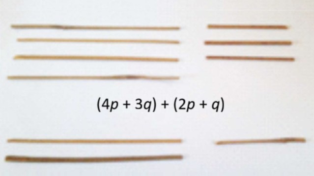 Introduction to Algebra – II